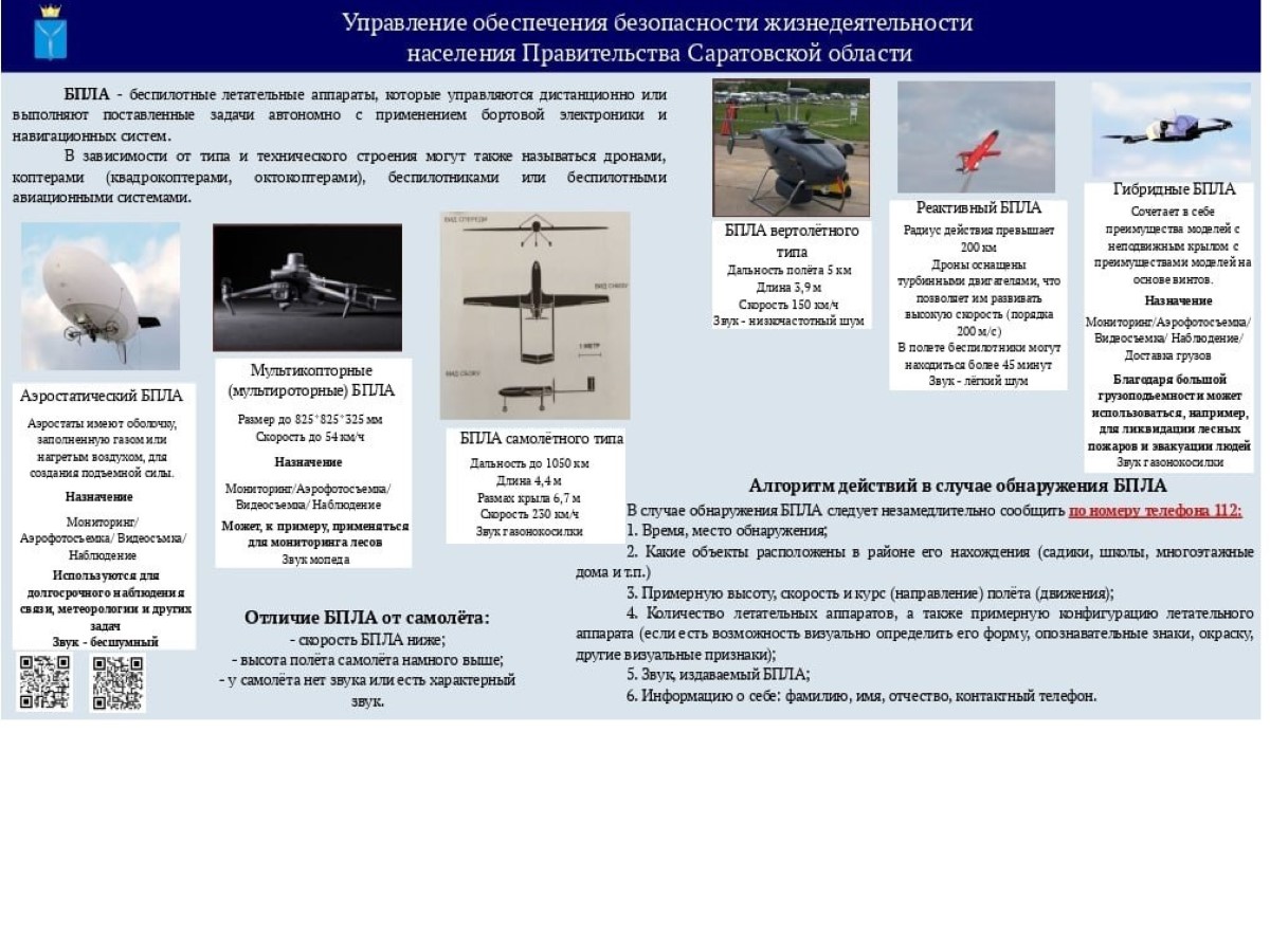 памятка БПЛА