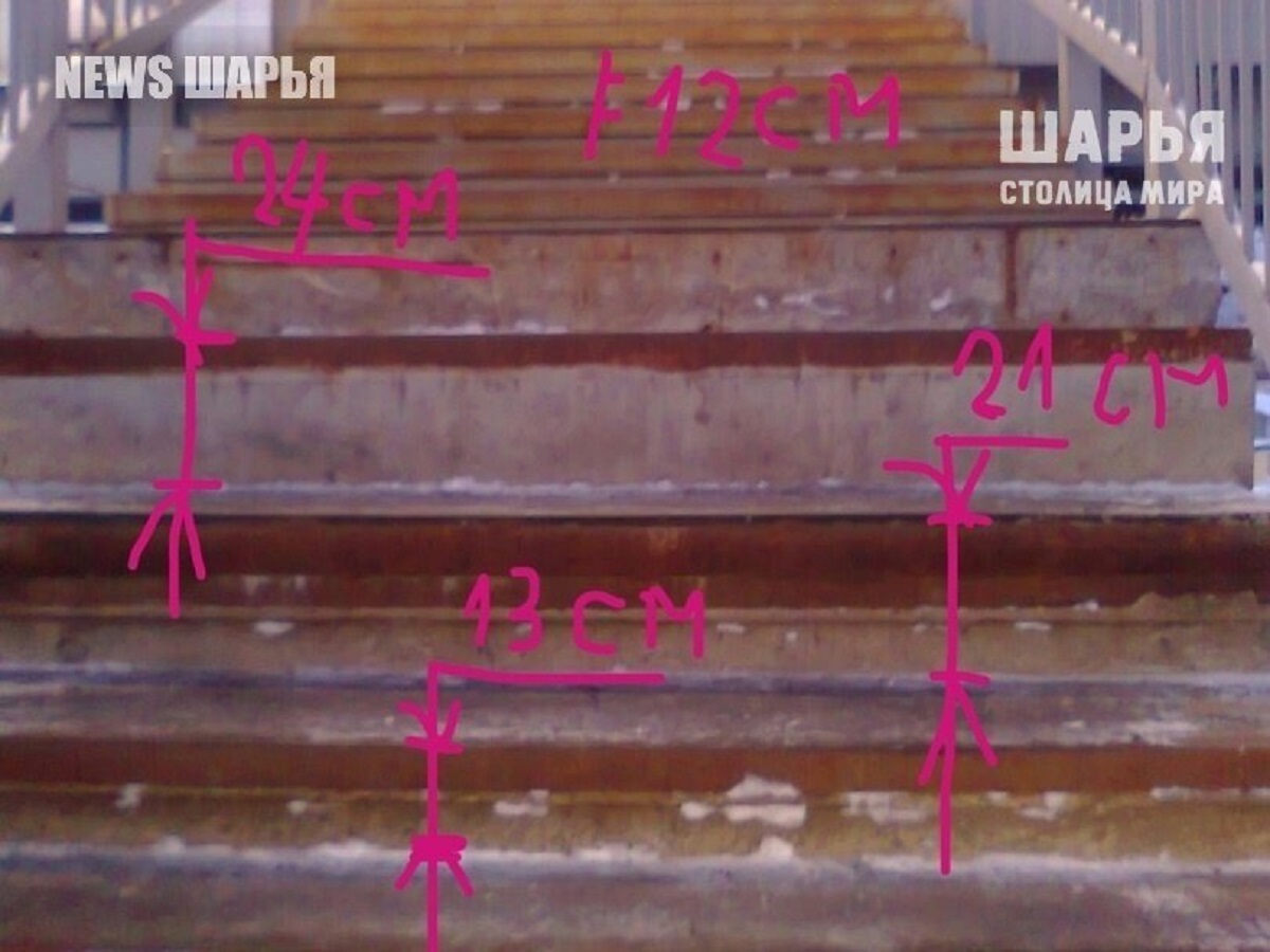 в шарье на жд