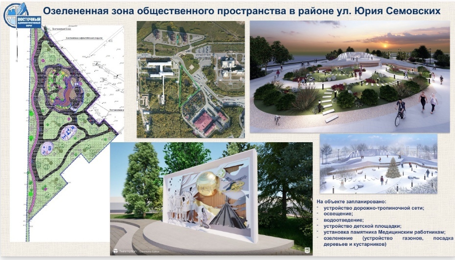 Дизайн-проект