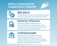 В администрации Ростова обсудили меры поддержки многодетных семей