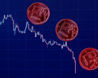 рубли, график