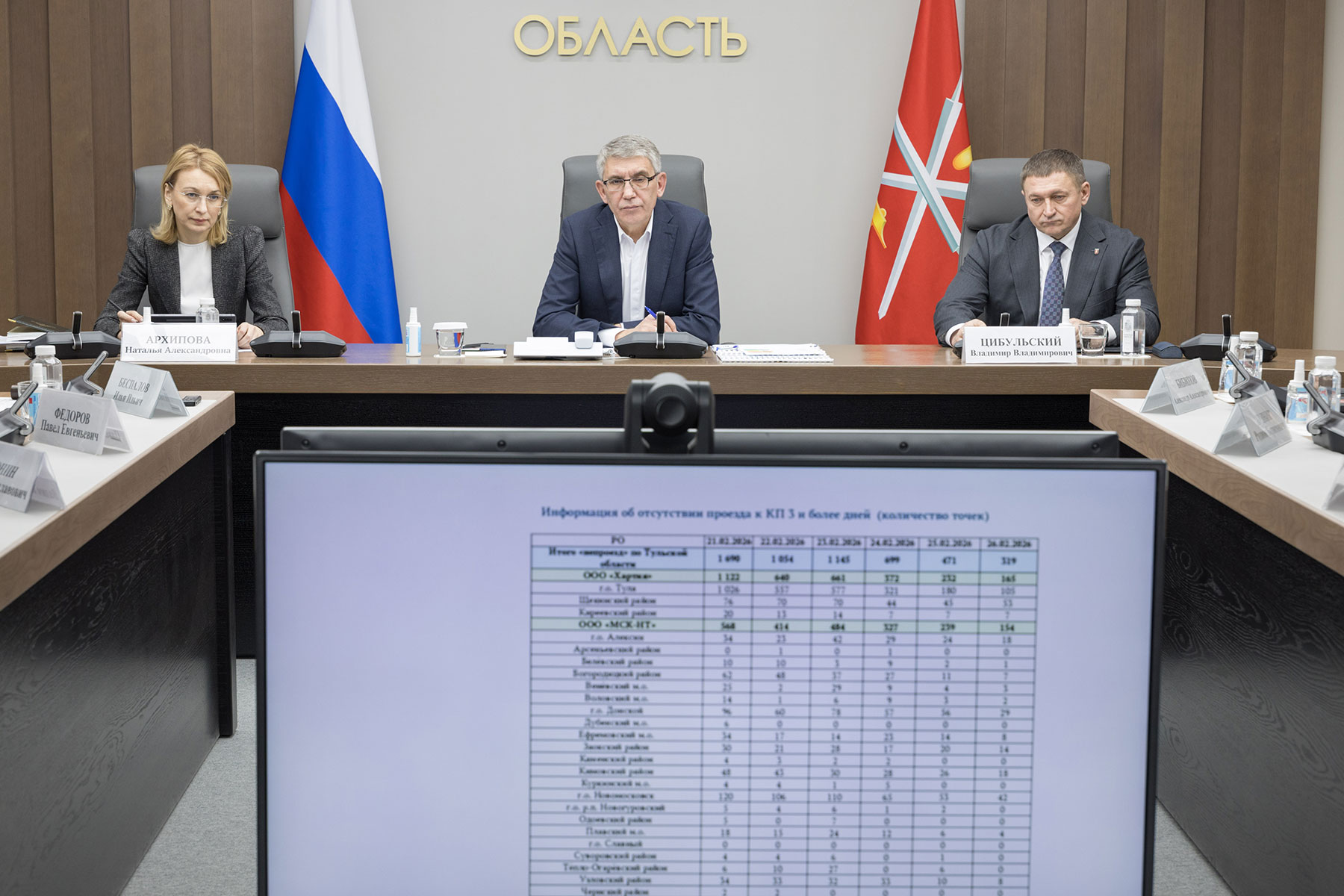 Глава Тульской области раскритиковал работу по уборке снега и мусора в регионе