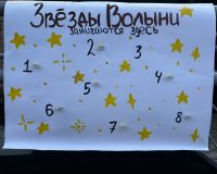 Директор детского оздоровительного лагеря «Волынь» уволена в связи с утратой доверия
