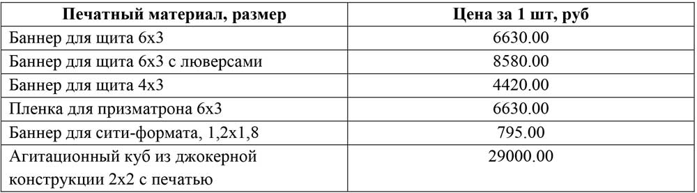 Сведения о размере и других условиях оплаты работ или услуг ООО «Два С»