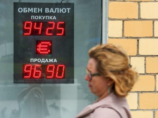 курсы валют